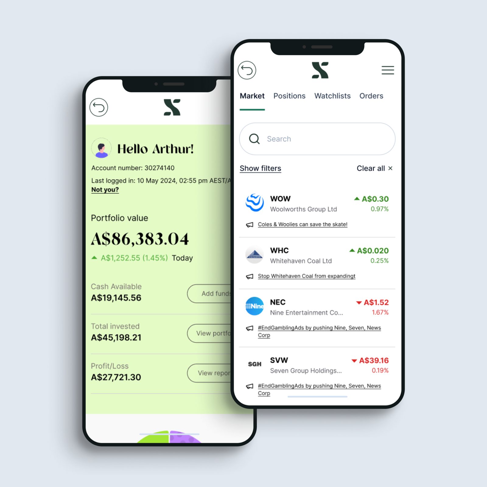 Portfolio and market views